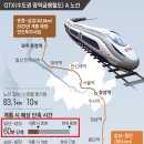 [버스임장] GTX 노선 따라 돈길 따라 (6/9, 일산&파주) 이미지