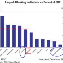 Liquidity &amp; Insolvency 이미지