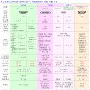 중국 디스플레이(TV) 생태계의 무서운(?) 진실→下 이미지