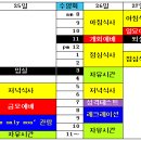 2023년 8월 20일 일요예배 이미지