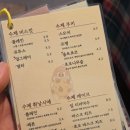 디그딥