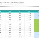 용성목장 이미지