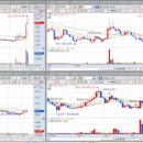 티와이로직 이미지