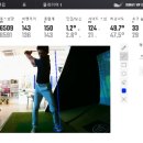 골프 팩트 이미지