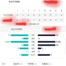 5툴플레이어 1탄 (공) 이미지