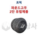 스프링상사