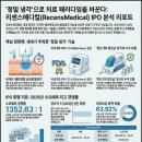 럭키메디칼 이미지