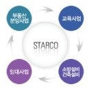 ㈜웍스엔터테인먼트 이미지