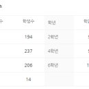 파크엘