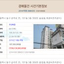 금곡로 35 바흐카운티 이미지