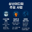 상신기지 네이버블로그
