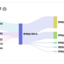 오션힐민박 이미지