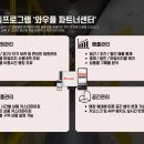 서초중앙로24길 19 (1) 이미지