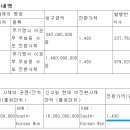 아이비케이주식회사 이미지