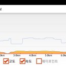 버드나무주유소 이미지