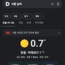한솔근린공원 이미지