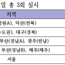 [학점은행제] 2023학년도 1학기 사회복지현장실습 모집(평일/토요반) | 세계사이버대학[사회복지현장실습]25년 1학기 수강신청방법 안내