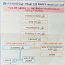 이게웬떡 이미지
