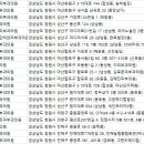 임재영피부과의원 이미지