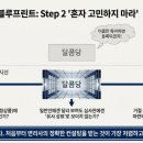 수호변리사사무소