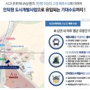 인덕원근린상가 네이버블로그