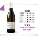 부국상사