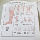 몸바른힐링센타 이미지
