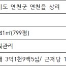 망향공인중개사사무소 이미지