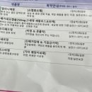 조한관의원 이미지