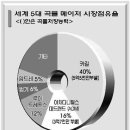곡물이야기 이미지