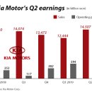 won motors 이미지