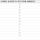 건물에 붙어 있으면 취득. 등록세 과세대상(알쏭달쏭 대출. 세금 기준 총정리) 이미지