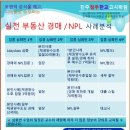 (진주경매교육)물건경매, 실전경매,부실채권(NPL),같이 들으실분들을 위한 최고의 투자교육! 이미지