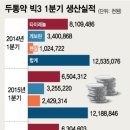 최악 실업률·자살 1위.. 두통약에 의지하는 한국 이미지