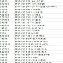 효천부부한의원 이미지