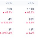 선기로2-1 이미지