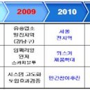 (주)양주유통 아시아경제