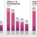 상상피혁
