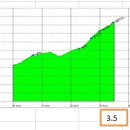 상지목장 이미지