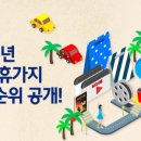 프리미어모터스제주서비스센터