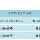비지아이