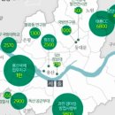 연일공인중개사사무소 이미지