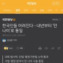 한국인들 어려진다…내년부터 ‘만 나이’로 통일 이미지