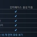 킹스팀 - 제천시 내토로 737 | 킹스팀