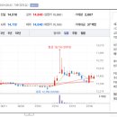 케이씨통상 이미지