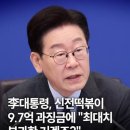 국가 권력은 팽창하고 국민은 위축되고 이미지