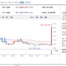 주식회사 네오리진 이미지