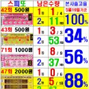 소망복권판매점 이미지