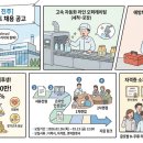 오비맥주 주식회사 청주공장 | 하이트진로 진주공장 채용, 연봉 9천 '킹산직'의 귀환 (현실적인 합격 전략)