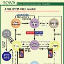 한국서비스교육인증원 이미지